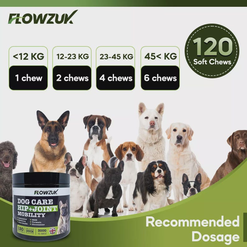 May include: A product image featuring a black jar of dog care supplements for hip and joint mobility, with a group of dogs in the background. The jar has a label with the brand name "FLOWZUK" and product details. Dosage instructions are provided based on dog weight.