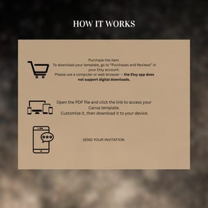 May include: An instructional graphic titled HOW IT WORKS on a tan background. It outlines three steps: purchase the item and download via a web browser, open the PDF to access a Canva template, and send your invitation via a mobile device.