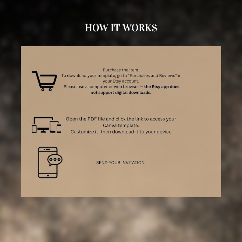 May include: An instructional graphic titled HOW IT WORKS on a tan background. It outlines three steps: purchase the item and download via a web browser, open the PDF to access a Canva template, and send your invitation via a mobile device.