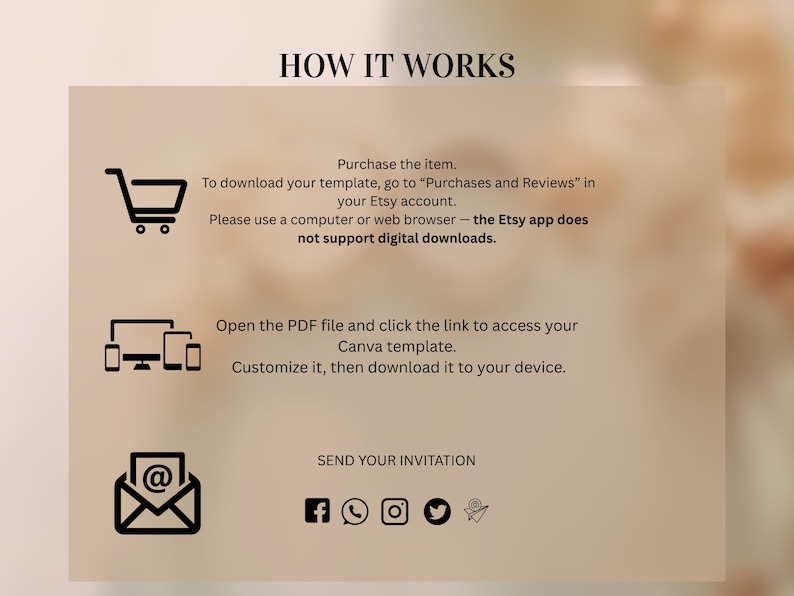May include: A beige graphic with the text "HOW IT WORKS" at the top. The image shows a shopping cart, a computer, phone, and tablet, and an envelope with an at symbol. Instructions are provided for downloading and customizing a template.