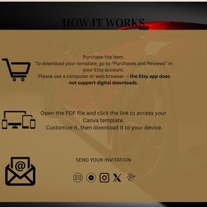 K&ouml;nnte beinhalten: Eine beige Grafik mit dem Text &bdquo;HOW IT WORKS&ldquo; und Anweisungen zum Herunterladen einer Vorlage von Etsy. Die Schritte umfassen den Kauf, den Download, das &Ouml;ffnen einer PDF-Datei, die Anpassung und den Download auf ein Ger&auml;t. Symbole f&uuml;r einen Einkaufswagen, einen Computer und einen Umschlag sind enthalten.