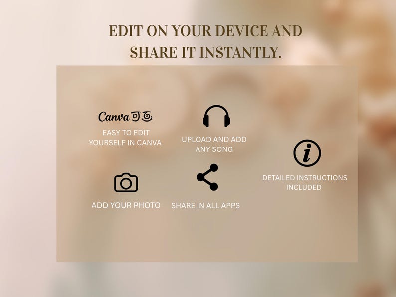May include: A graphic with text and icons on a blurred background. The text reads "EDIT ON YOUR DEVICE AND SHARE IT INSTANTLY." Icons include a camera, headphones, a share symbol, and an information symbol. Text includes "Canva," "Easy to edit yourself in Canva," "Upload and add any song," "Add your photo," "Share in all apps," and "Detailed instructions included."