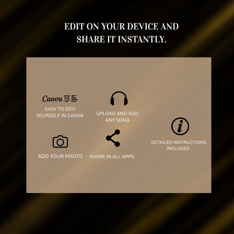 May include: A beige digital template graphic featuring the text EDIT ON YOUR DEVICE AND SHARE IT INSTANTLY. Icons include a Canva logo, headphones, camera, share symbol, and information symbol with text explaining editing, uploading, and sharing.