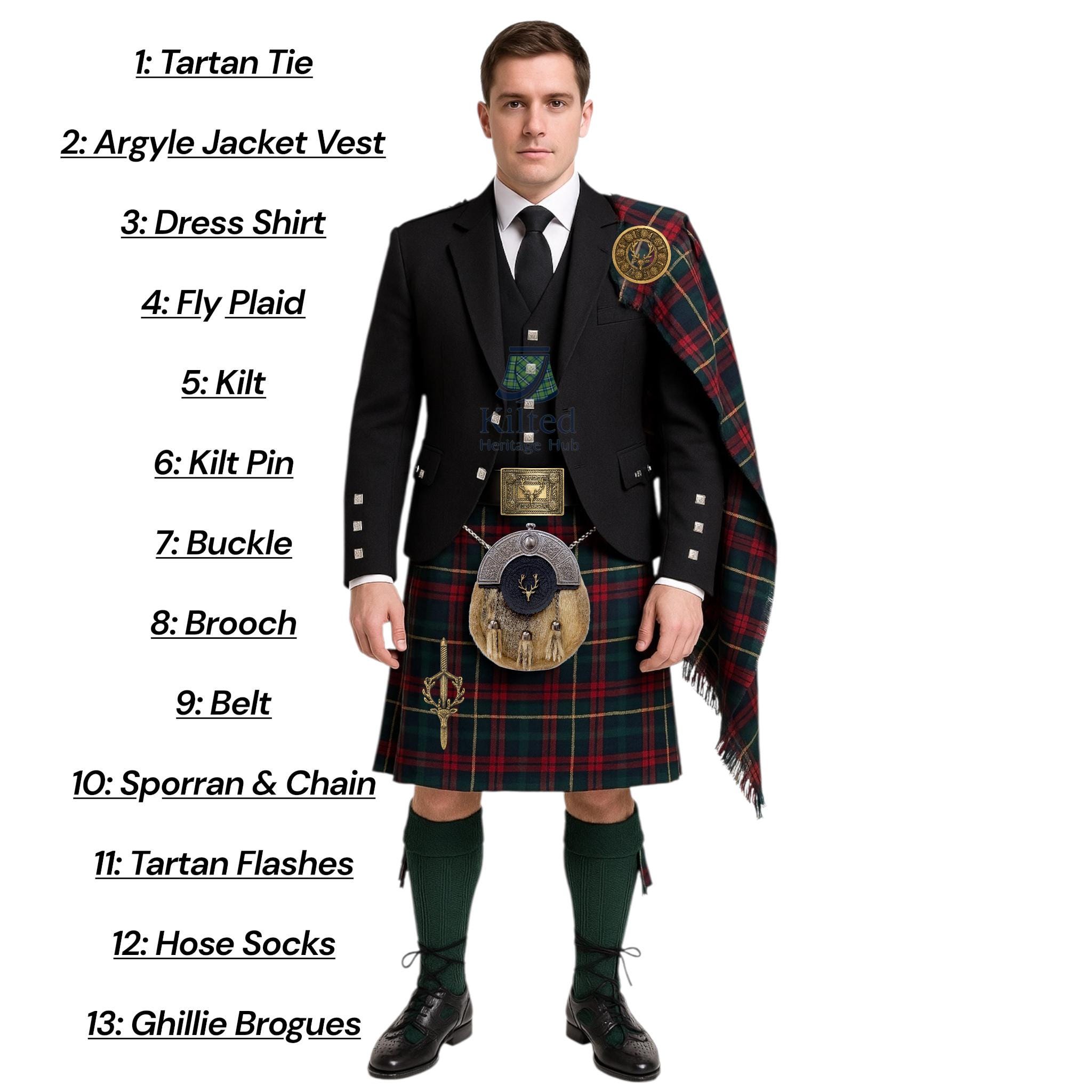 Distintivo Uomo Scozzese Con Cardo &ndash; Finitura Anticata, Completo Per Kilt E Sporran