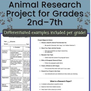 May include: Educational resource for grades 2nd-7th, titled "Animal Research Project." Includes project steps, grading rubrics, and a sample research paper on the snow leopard. Designed for special education learning.