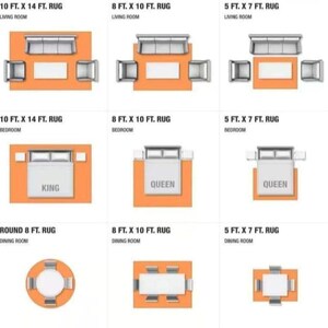 May include: Diagrams illustrating rug sizes and room layouts. Includes living room, bedroom, and dining room arrangements. Rug sizes are shown in feet, such as 10 ft x 14 ft, 8 ft x 10 ft, and 5 ft x 7 ft. Furniture placement is also shown.