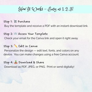 Puede incluir: Un gr&aacute;fico turquesa y morado con el texto "How It Works - Easy as 1, 2, 3!" y los pasos para comprar, acceder, editar y descargar una plantilla. Los pasos incluyen iconos para un carrito de compras, un sobre, un l&aacute;piz y un icono de descarga.