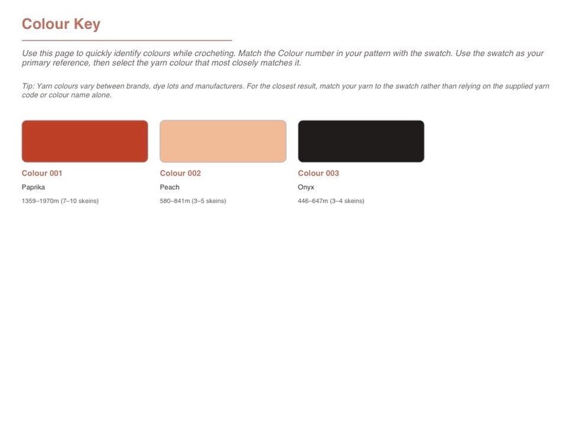 May include: A color key guide for crocheting featuring three rectangular swatches in paprika, peach, and onyx. Each swatch includes a color number, name, and yarn length in meters ranging from 446 to 1970m, with skein counts of 3 to 10 skeins.