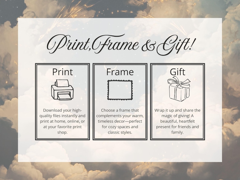 May include: An image with the text "Print, Frame & Gift!" featuring three framed sections. The first section shows a printer icon with the text "Print". The second section shows a frame icon with the text "Frame". The third section shows a gift icon with the text "Gift".