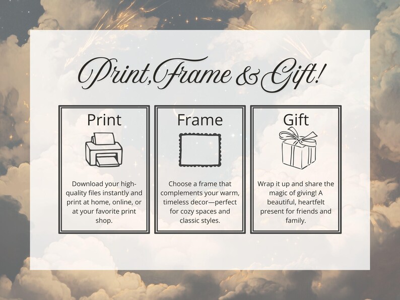May include: An image with the text "Print, Frame & Gift!" The image is divided into three sections: "Print" with a printer icon, "Frame" with a frame icon, and "Gift" with a gift box icon. Each section has descriptive text.