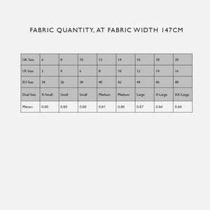 May include: A size chart with the text "FABRIC QUANTITY, AT FABRIC WIDTH 147CM". The chart shows UK, US, EU, and dual sizes, along with corresponding meter measurements. Sizes range from UK 6 to 20, US 2 to 16, and EU 34 to 48.