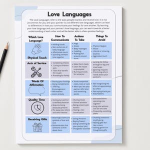 May include: A white paper titled "Love Languages" with a pencil on the left. The paper has a table with the categories: Physical Touch, Acts of Service, Words of Affirmation, Quality Time, and Receiving Gifts.