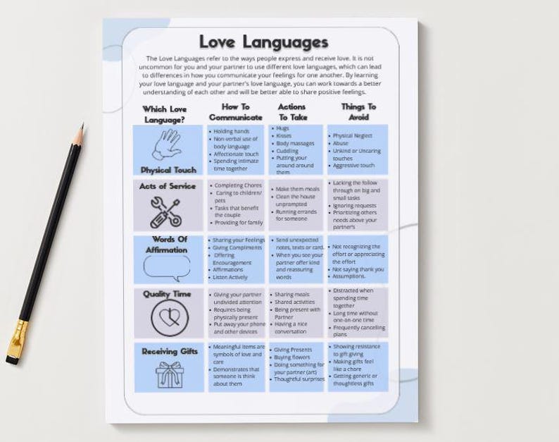 May include: A white paper titled "Love Languages" with a pencil on the left. The paper has a table with the categories: Physical Touch, Acts of Service, Words of Affirmation, Quality Time, and Receiving Gifts.