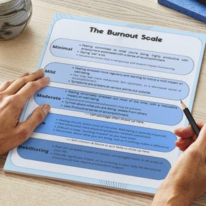 Puede incluir: Las manos de una persona sostienen un documento impreso titulado "The Burnout Scale" con un lápiz. El documento tiene cuadros de texto azules y blancos con descripciones de los niveles de agotamiento. Una taza está en la esquina superior izquierda.