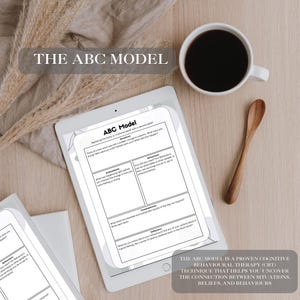 May include: A digital tablet displaying an ABC Model worksheet for cognitive behavioral therapy. The screen shows sections for Situations, Antecedents, Behaviors, Consequences, and Reflection. The text THE ABC MODEL is visible above the tablet.