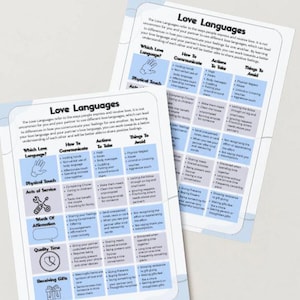 May include: Two white and blue educational charts titled "Love Languages" are displayed. The charts list different love languages, how to communicate them, actions to take, and things to avoid. The charts are on a light background.