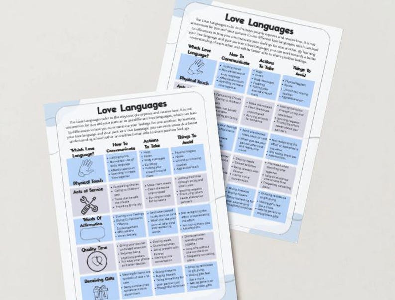 May include: Two white and blue educational charts titled "Love Languages" are displayed. The charts list different love languages, how to communicate them, actions to take, and things to avoid. The charts are on a light background.