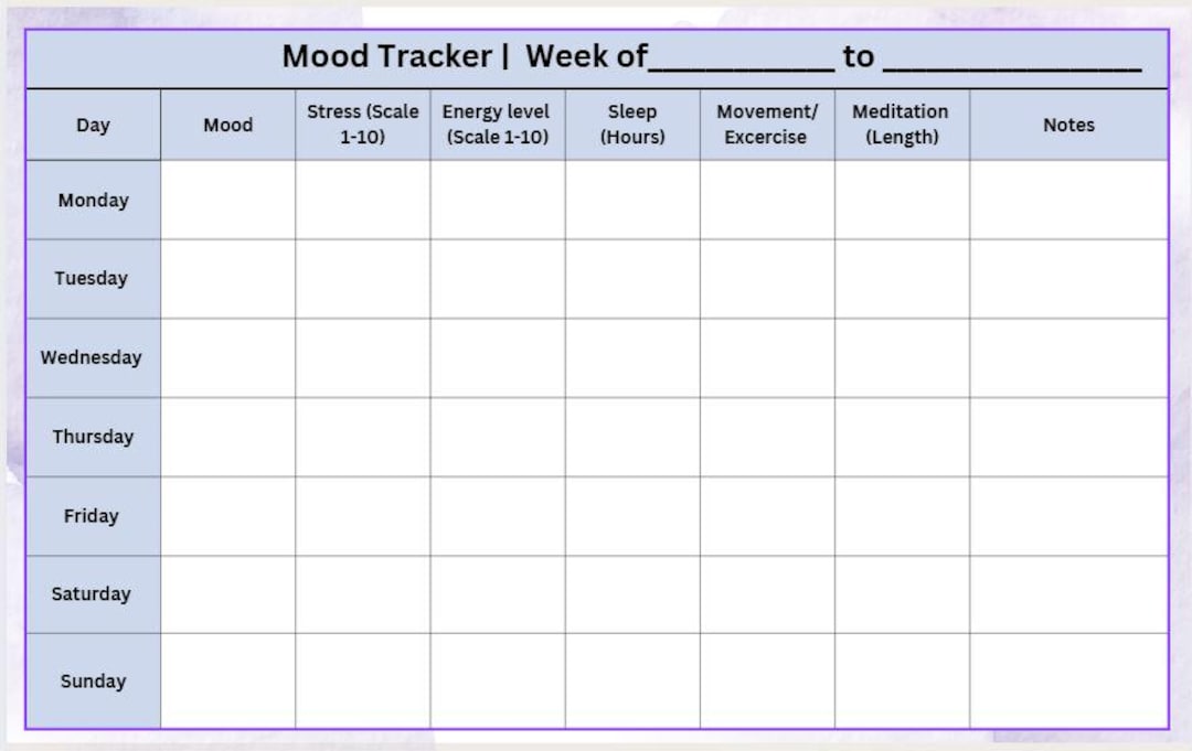 Weekly Mood Tracker: Fillable PDF Mental Health Journal | Wellness ...