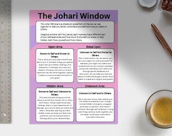 Johari Window Worksheet Therapy & Counseling Resources | Psychoeducation Tool for Self-Awareness and Communication Skills