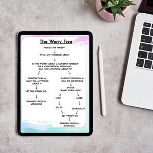 Worry Tree Worksheet: CBT Anxiety Management Tool (PDF Download)