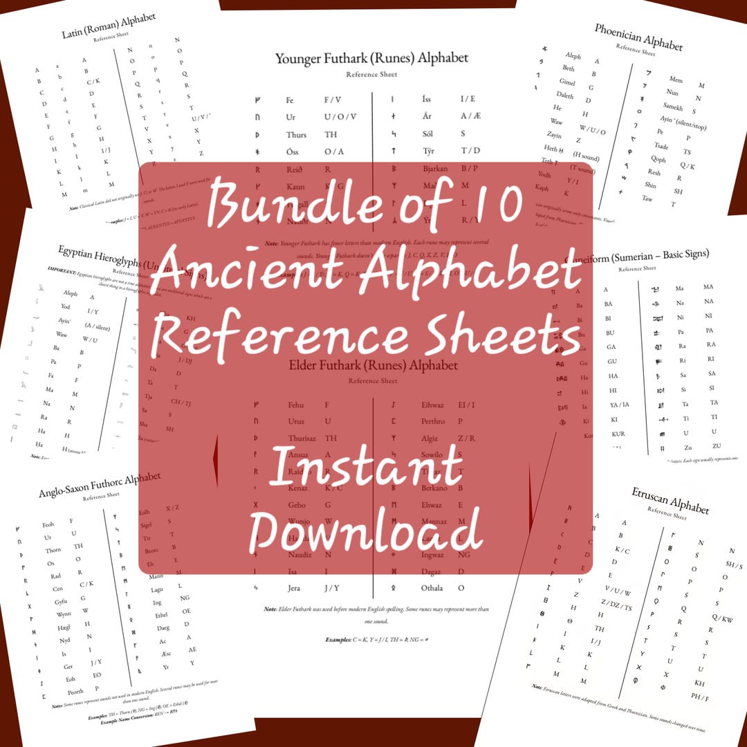 Ancient Alphabets Printable Bundle | Greek, Runes, Ogham, Phoenician ...