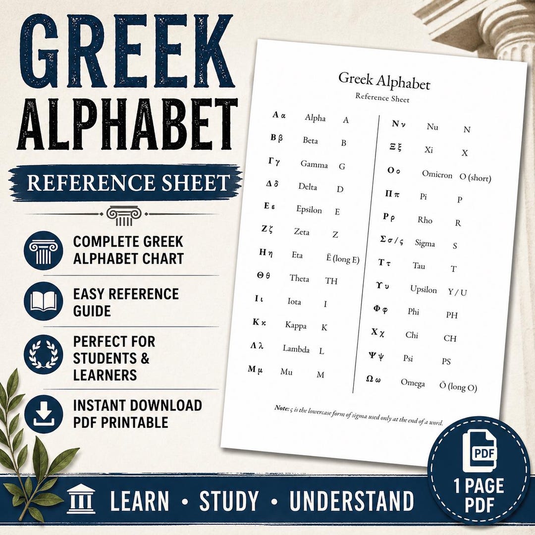 Greek Alphabet Printable Chart | Greek Letters Reference Sheet PDF