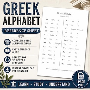 Può includere: Un foglio di riferimento stampabile dell'alfabeto greco. Il foglio include lettere maiuscole e minuscole con le loro traslitterazioni inglesi. Il design presenta le parole "Alfabeto greco" e "Foglio di riferimento" in grassetto.