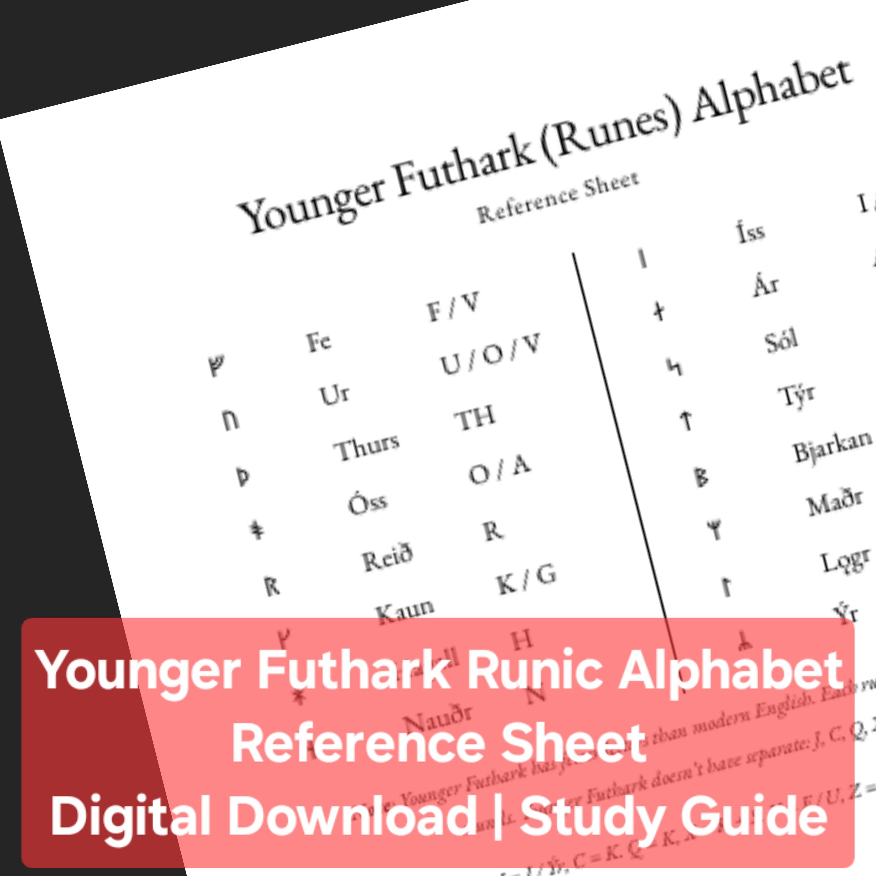 Complete Runes Alphabet Runic Alphabet Printable