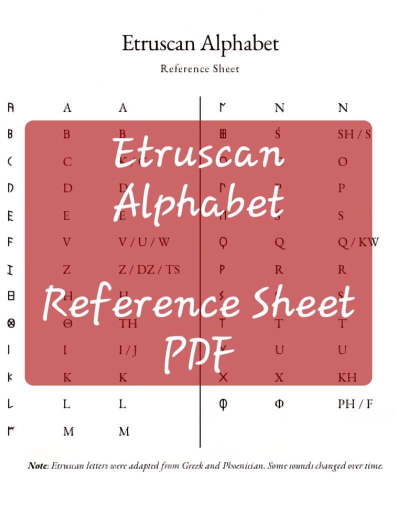 Etruscan Writing System Etruscan Alphabet Reference Sheet | Ancient Italian Writing System (PDF ...
