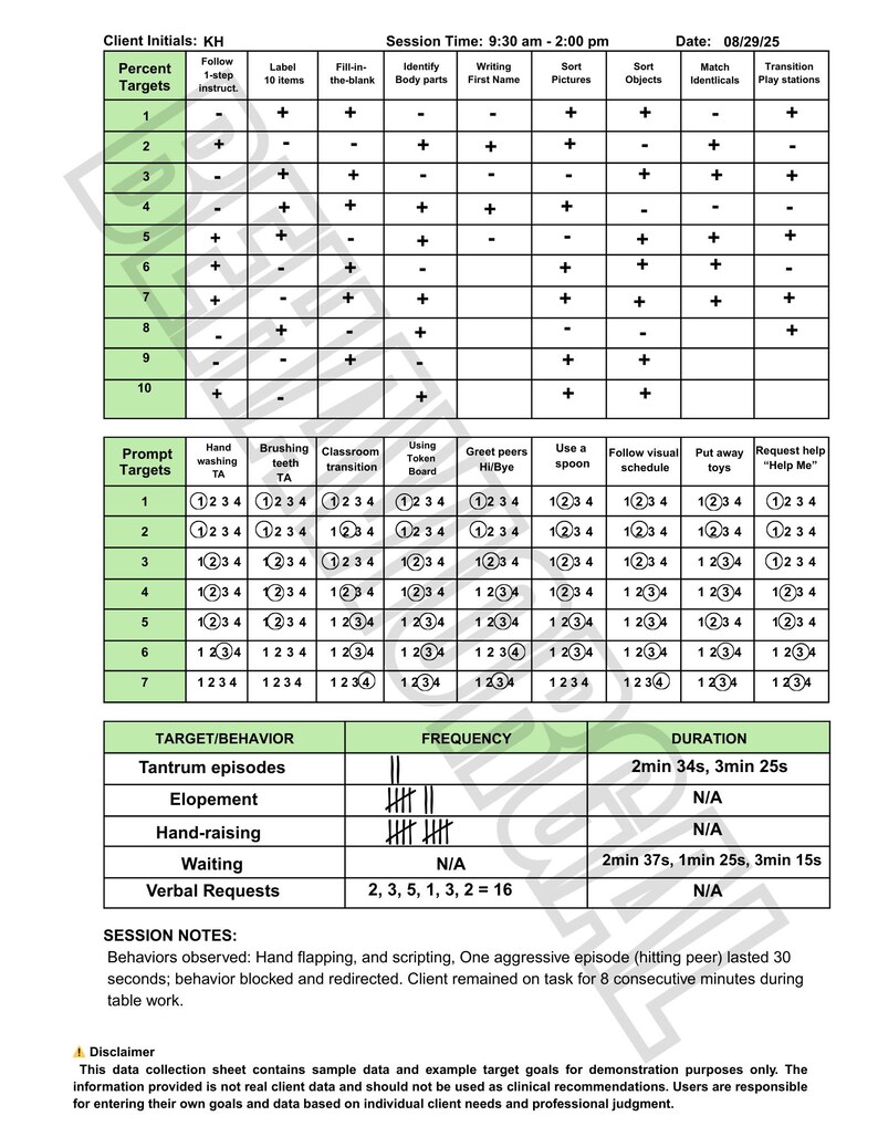 ABA Data Sheets Bundle | 5 Printable Behavior Tracking Templates for ...
