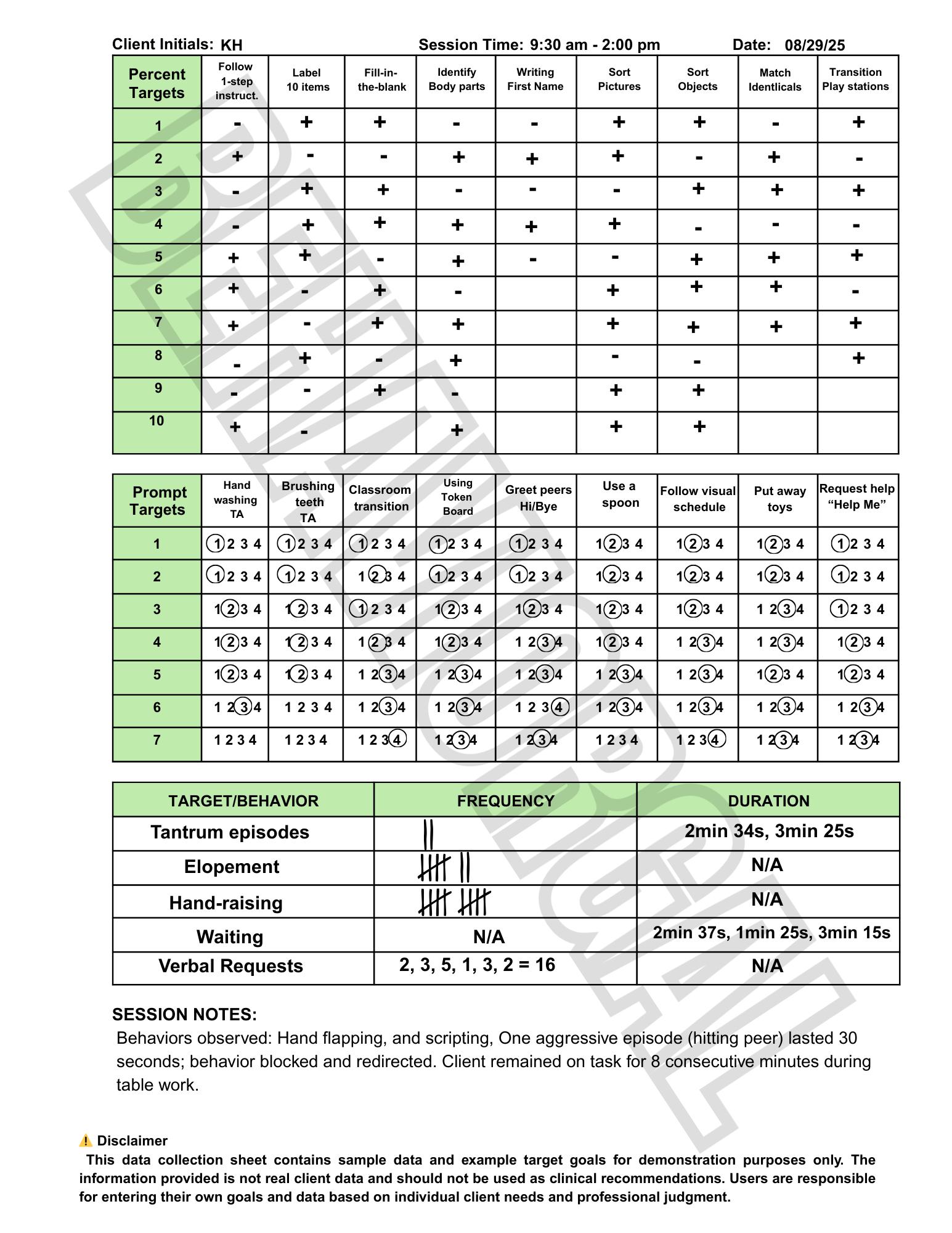 ABA Data Sheets Bundle | 5 Printable Behavior Tracking Templates for ...