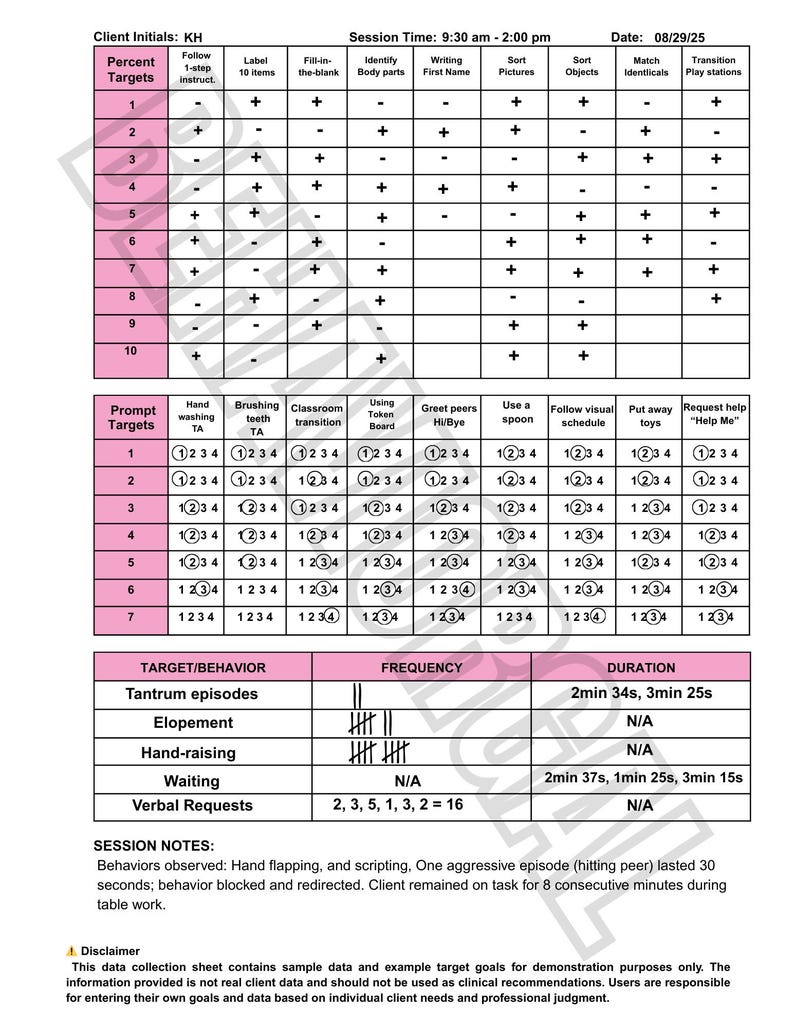 RBT Data Collection Sheets Printable | ABA Data Sheet Bundle | BCBA ...