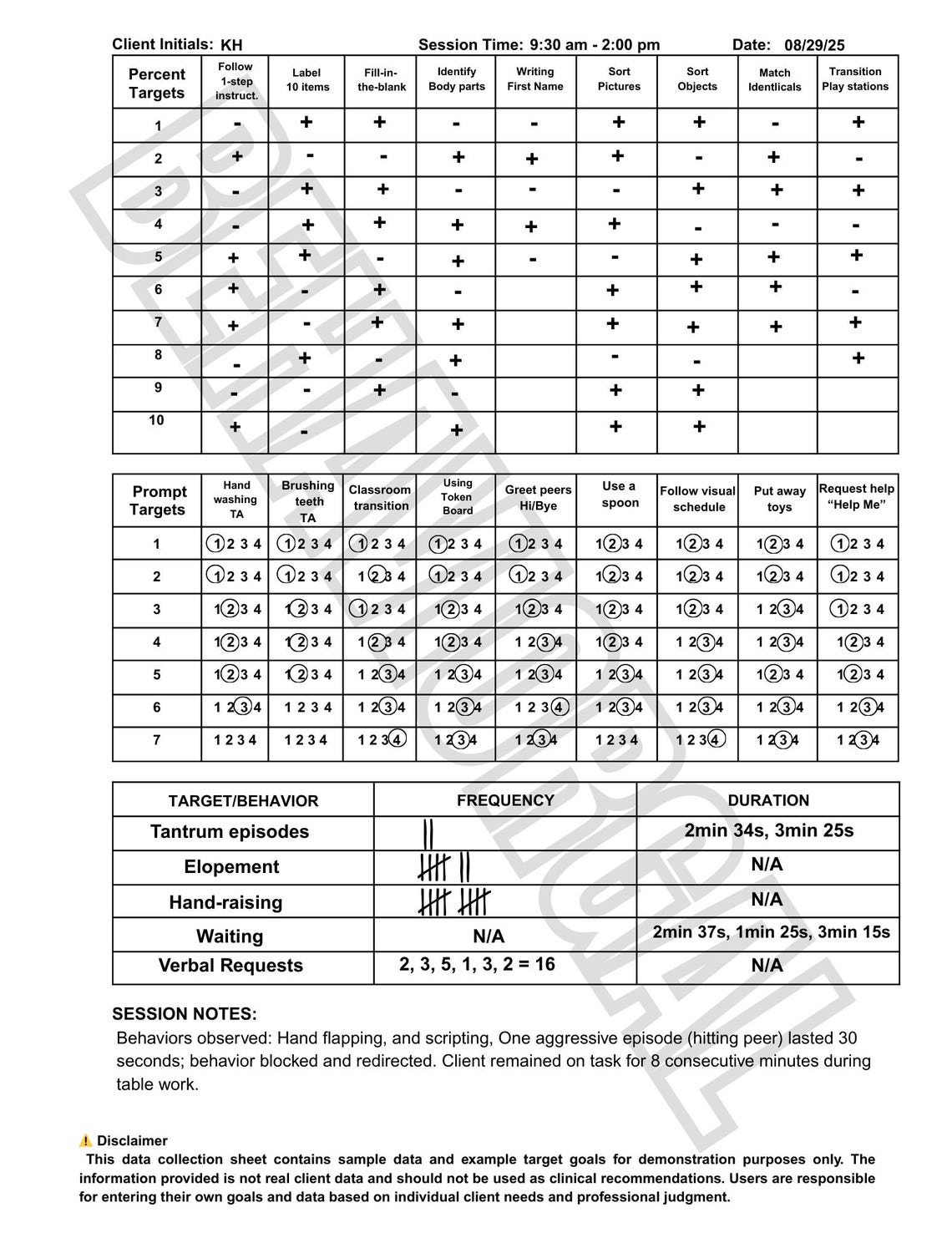 Digital Behavior Data Collection Sheet: ABA Data Tracker for Rbts ...
