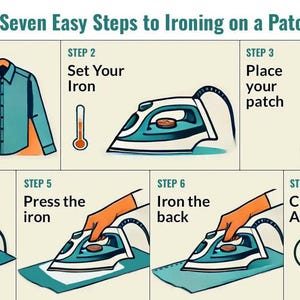 May include: Illustrated guide with seven steps for ironing on a patch. The steps include preparing the garment, setting the iron, placing the patch, using a press cloth, pressing the iron, ironing the back, and checking adhesion. The text reads "Seven Easy Steps to Ironing on a Patch."