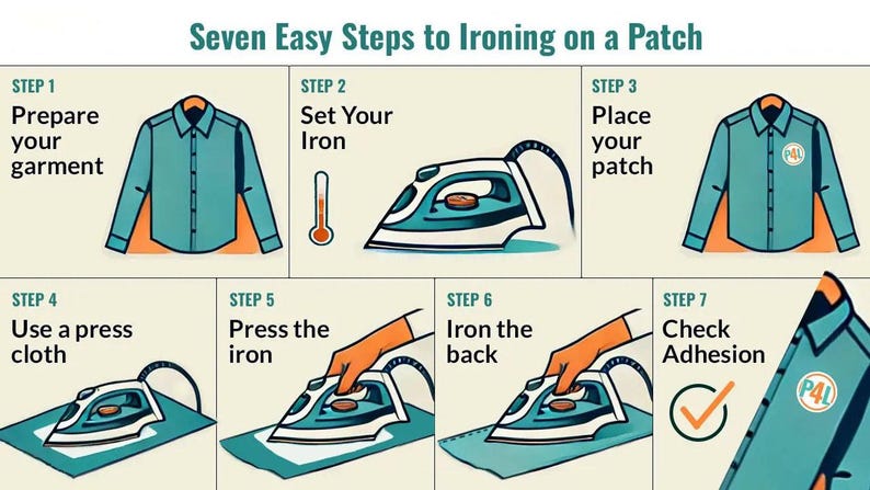 May include: Illustrated guide with seven steps for ironing on a patch. The steps include preparing the garment, setting the iron, placing the patch, using a press cloth, pressing the iron, ironing the back, and checking adhesion. The image features a teal shirt.