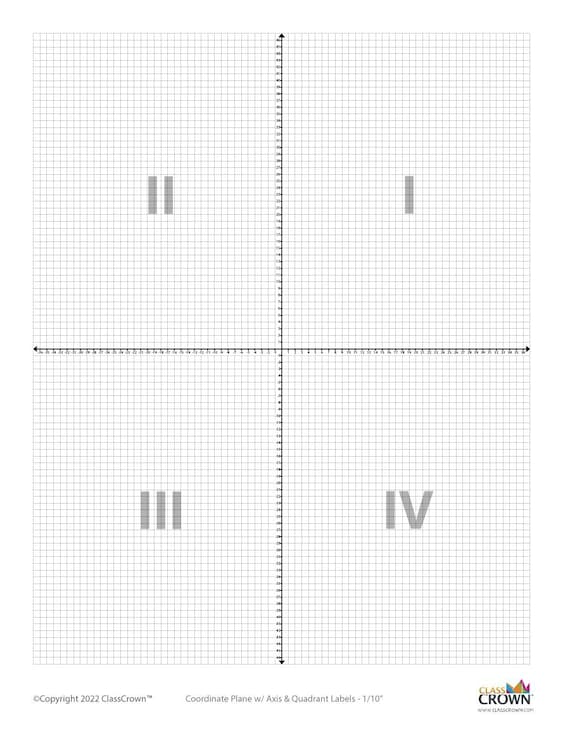 Coordinate Grid Paper Free Printable