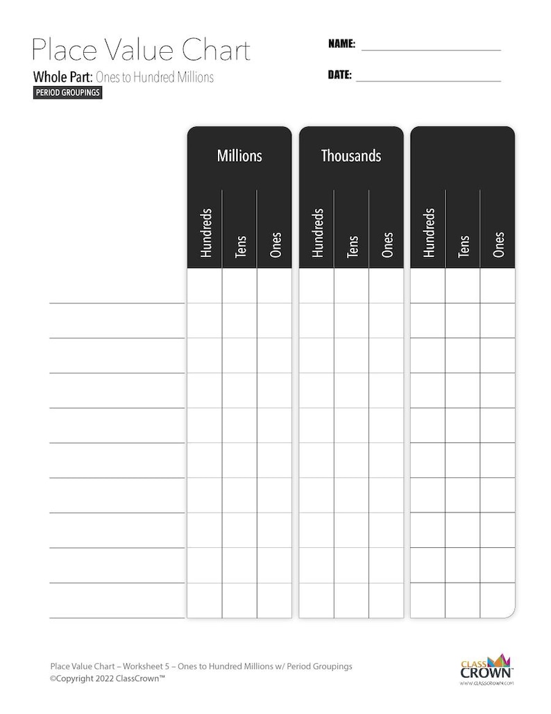 Place Value Chart Printables Bundle Pack - Etsy