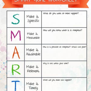 Puede incluir: Una hoja de trabajo SMART Goal blanca con una pancarta roja en la parte superior. La hoja de trabajo está dividida en secciones para objetivos Específicos, Medibles, Alcanzables, Relevantes y Temporales. Incluye indicaciones para la definición de objetivos.