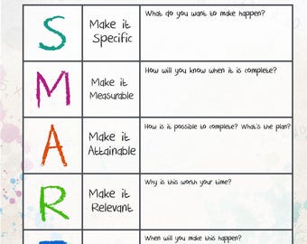 SMART Goals Worksheets Bundle (4 Worksheets Included)