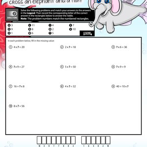 May include: A worksheet with math problems, featuring an elephant-fish hybrid cartoon. The title reads, "What do you get when you cross an elephant and a fish?" Students solve equations to answer a riddle. The worksheet is designed for educational purposes.