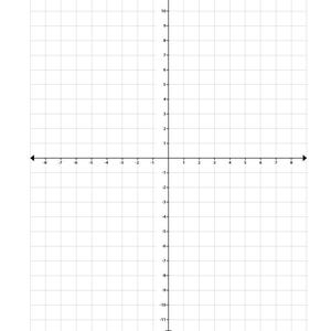 Coordinate Planes Paper Charts Printables (Metric Bundle Pack)
