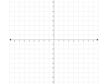 Coordinate Planes Paper Charts Printables (Metric Bundle Pack)