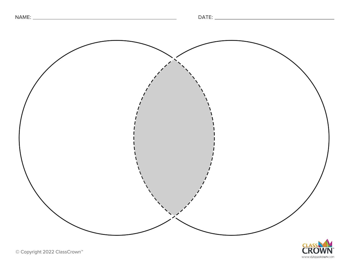 Venn Diagrams Printable Worksheets (bundle Pack) - Etsy