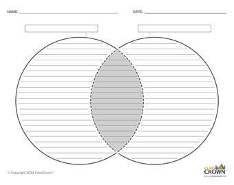 Venn Diagrams Printable Worksheets (Bundle Pack)