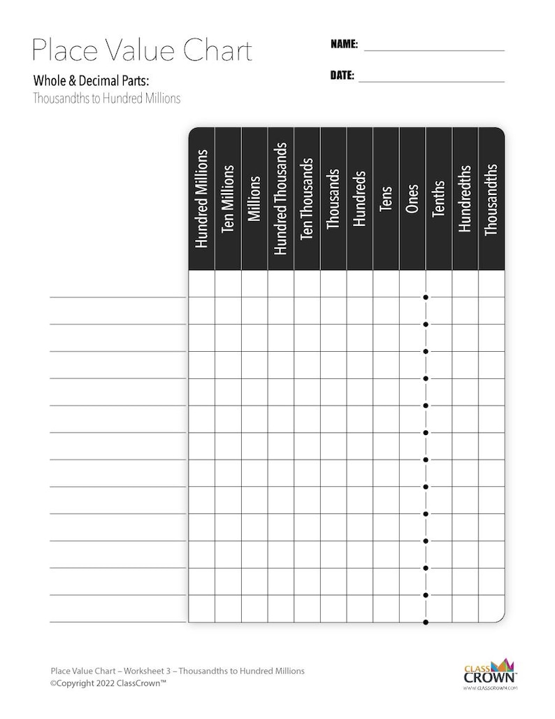 Place Value Chart Printables Bundle Pack - Etsy