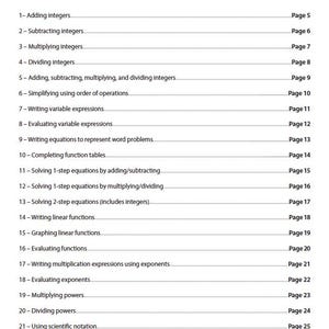 May include: A white page with a black text table of contents. The title "Table of Contents" is at the top. The list includes topics like adding integers, writing variable expressions, and graphing linear functions. Page numbers are listed on the right.