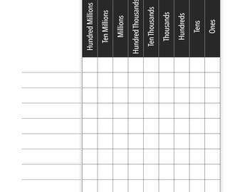 Place Value Chart Printables Bundle Pack