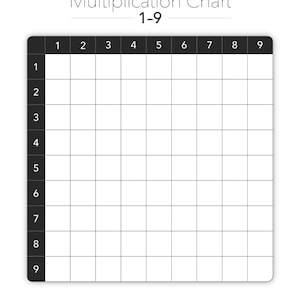 May include: A black and white multiplication chart, labelled 1-9, with a grid for numbers 1 to 9. The title "Multiplication Chart" is at the top. The chart is blank, ready for use. The ClassCrown logo is in the bottom right corner.