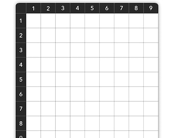 Multiplication Charts Printables for Teachers Bundle Pack
