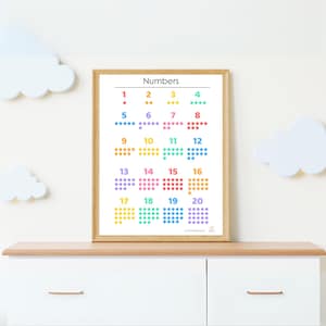 Póster de números del 1 al 20 del arcoíris para niños / Tabla de conteo imprimible con patrones de puntos / Decoración preescolar y Montessori